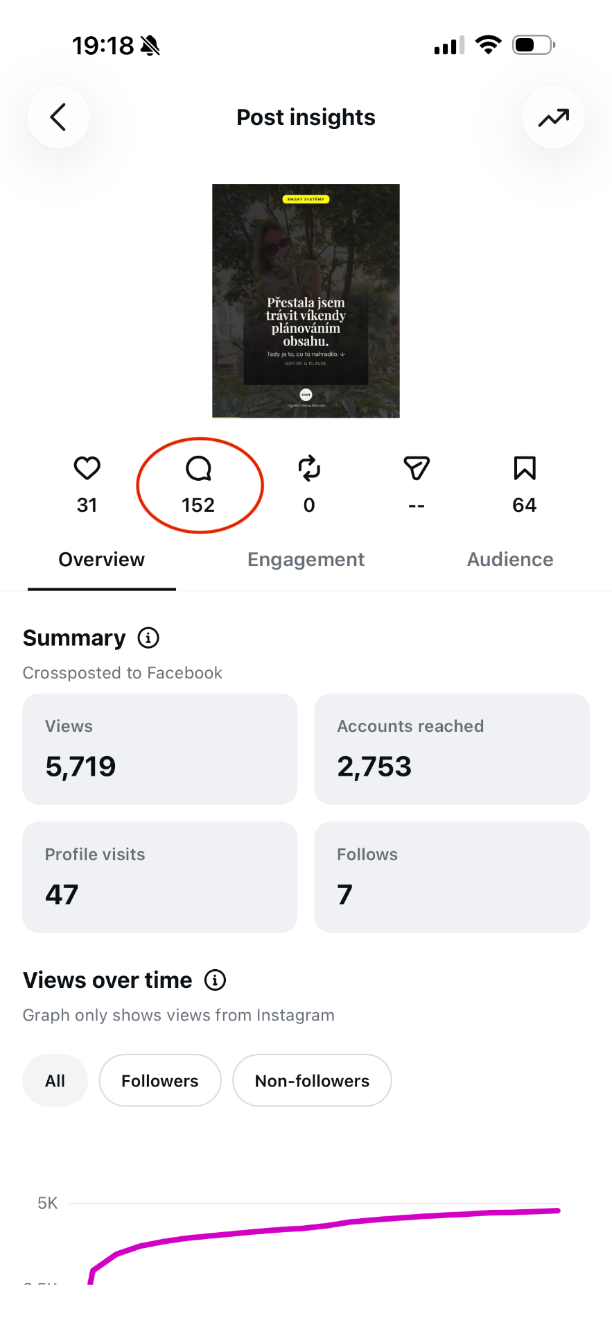 Instagram insight 3